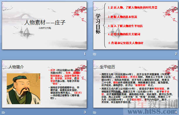 鿴Ԥͼ
