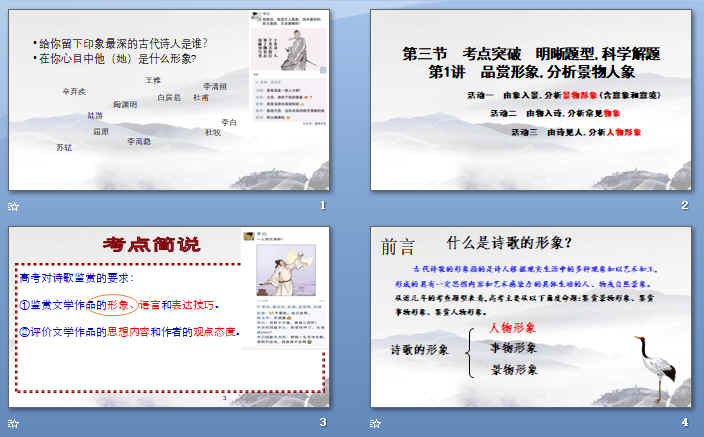 鿴Ԥͼ