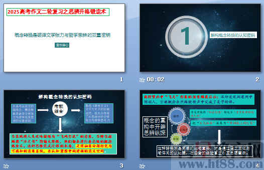 鿴Ԥͼ