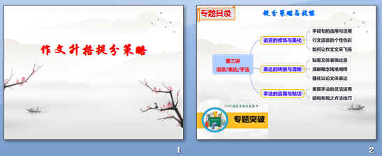 鿴Ԥͼ