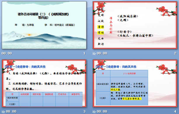 鿴Ԥͼ