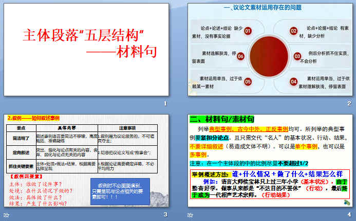 �鿴Ԥ��ͼ