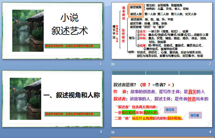 �鿴Ԥ��ͼ