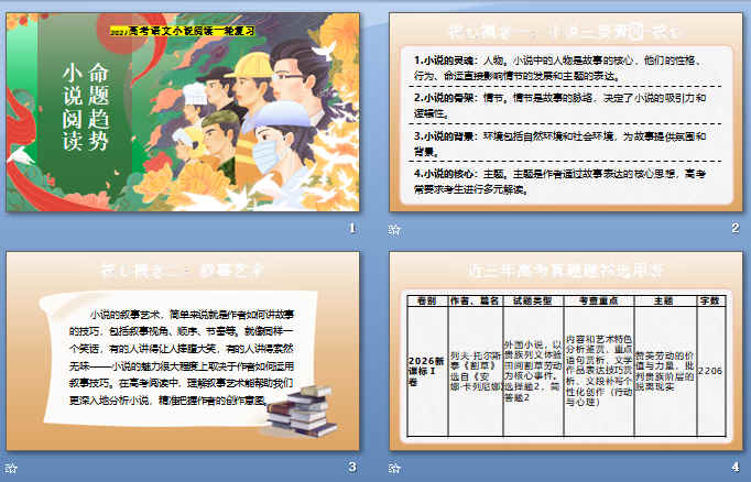 �鿴Ԥ��ͼ